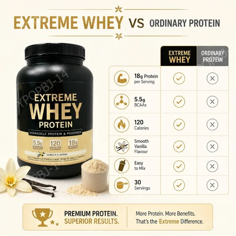 Premium Whey Protein 18g Protein 5.5g BCAAs Per Serving Post Workout Recovery Support Vanilla Flavor 1000g Daily Use