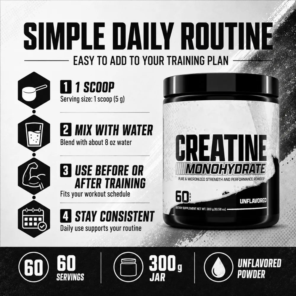 Creatine Monohydrate Powder 5g Pure Micronized Unflavored Sports Nutrition Supplement Workout Performance Support 300g